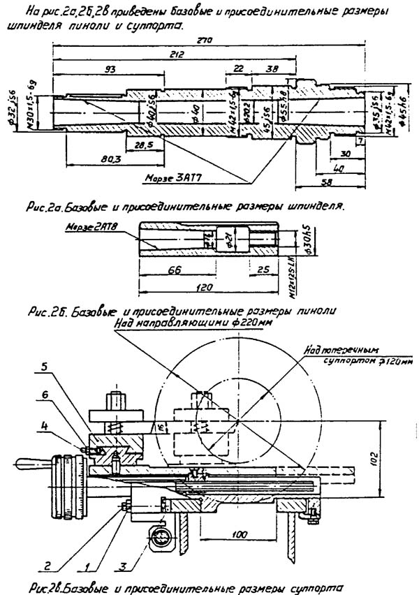 МК-3002 Верстат токарно-гвинторізний. Габарити робочого простору